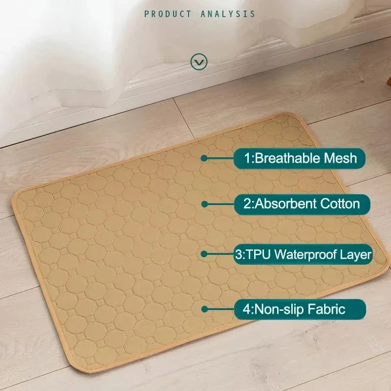 PawPerfect Waterproof Dog Mat
